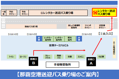 bn-naha