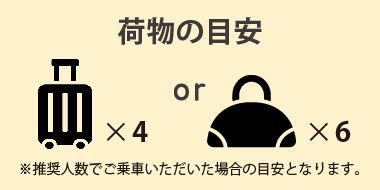荷物の目安